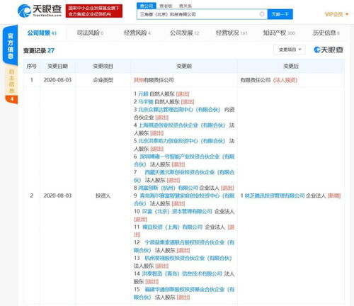 騰訊關聯公司全資控股智能語音交互公司三角獸科技，深化基礎軟件服務布局